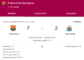 El Barça signa una golejada històrica (7-2) i es llança a Europa