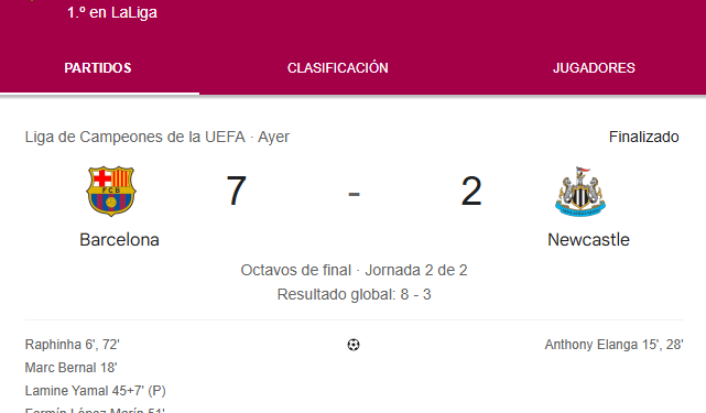 El Barça signa una golejada històrica (7-2) i es llança a Europa
