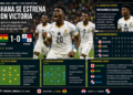 Ghana se estrena con victoria y aprieta la lucha en el Grupo L