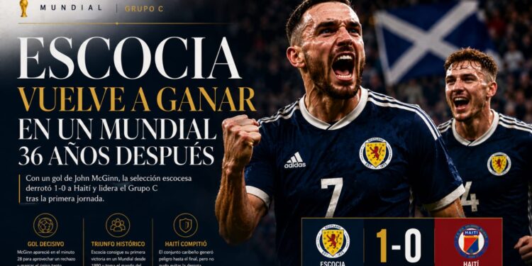 Escòcia torna a guanyar en un Mundial 36 anys després i es posa al capdavant del Grup C
