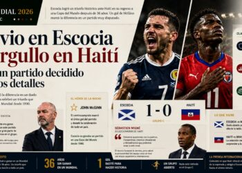 Alleujament a Escòcia i orgull a Haití després d’un partit decidit pels detalls
