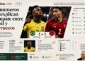 Les xifres que expliquen l’empat entre el Brasil i el Marroc