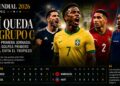 Así queda el Grupo C tras la primera jornada: Escocia golpea primero y Brasil evita el tropiezo