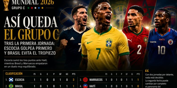 Así queda el Grupo C tras la primera jornada: Escocia golpea primero y Brasil evita el tropiezo