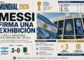 Messi signa una exhibició i impulsa l’Argentina en la defensa del títol