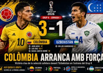Colòmbia compleix davant l’Uzbekistan i agafa impuls al Grup K