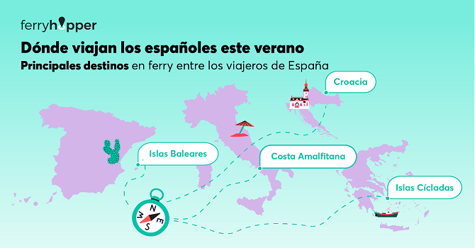 Balears, Croàcia i la Costa Amalfitana, les destinacions preferides dels espanyols per viatjar amb ferri