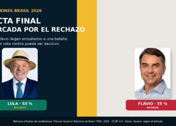 Lula i Flávio arriben a la recta final amb una batalla marcada pel rebuig
