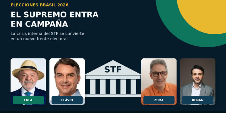 El Suprem es converteix en camp de batalla de la campanya presidencial