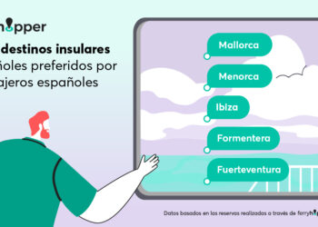 Mallorca, Menorca i Eivissa, les illes espanyoles preferides per viatjar amb ferri