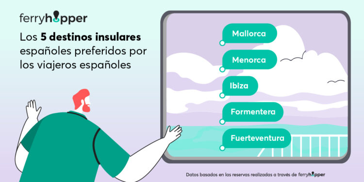 Mallorca, Menorca i Eivissa, les illes espanyoles preferides per viatjar amb ferri